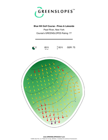 Blue Hill Golf Course (27-hole) - Pearl River