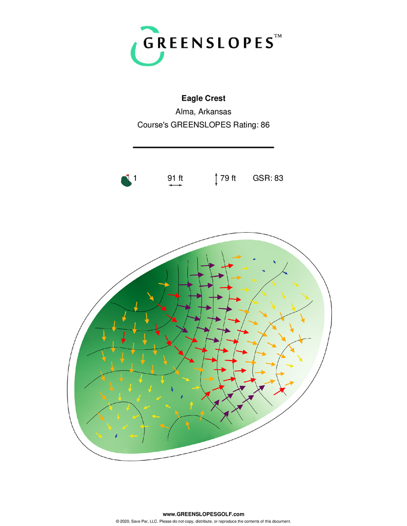 Eagle Crest Alma GREENSLOPES Golf