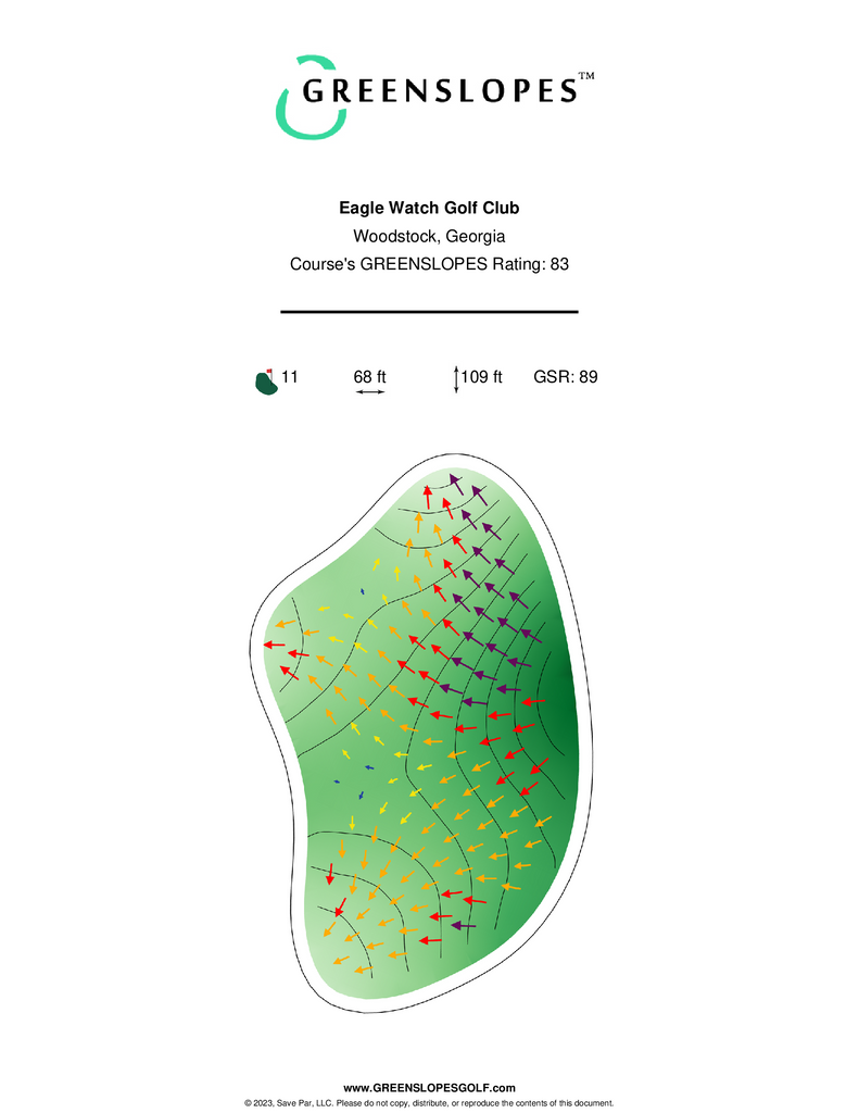 Eagle Watch Golf Club Woodstock GREENSLOPES Golf