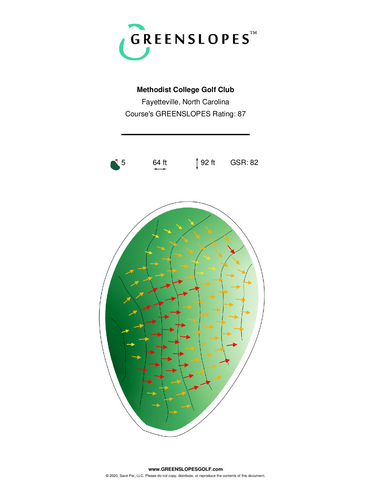 Methodist College Golf Club - Fayetteville