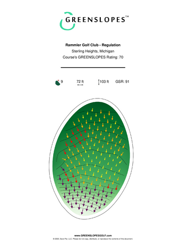 Rammler Golf Club - Regulation - Sterling Heights