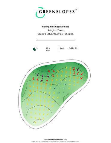 Rolling Hills Country Club - Arlington