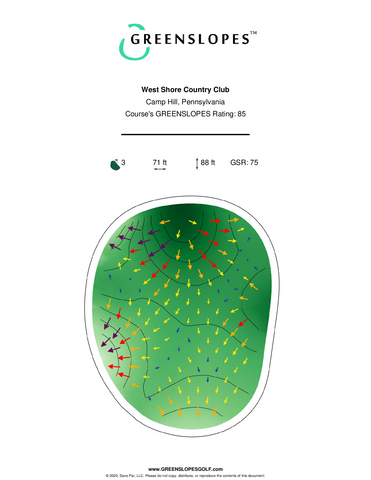 West Shore Country Club - Camp Hill
