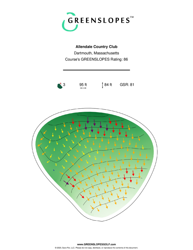 Allendale Country Club Dartmouth GREENSLOPES Golf