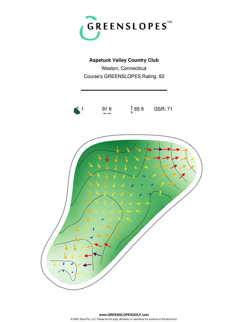 Aspetuck Valley Country Club Weston GREENSLOPES Golf