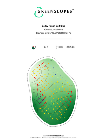 Bayley Ranch Golf Course Oklahoma – GREENSLOPES Golf