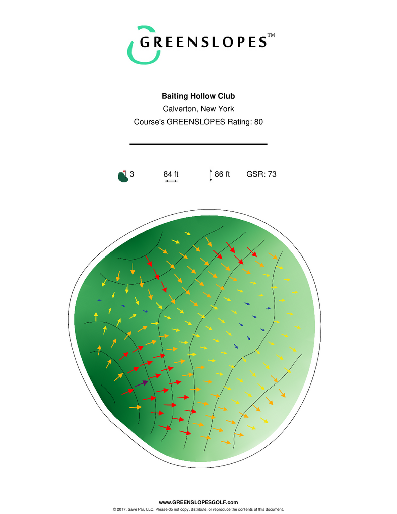 Baiting Hollow Club Calverton GREENSLOPES Golf