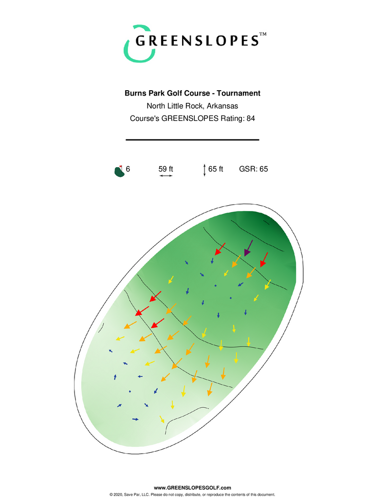 Burns Park Golf Course Tournament North Little Rock GREENSLOPES Golf