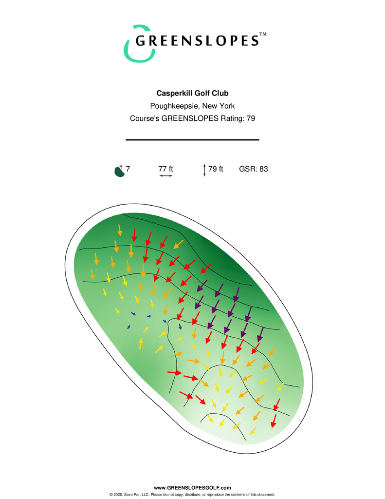 Casperkill Golf Club - Poughkeepsie – GREENSLOPES Golf