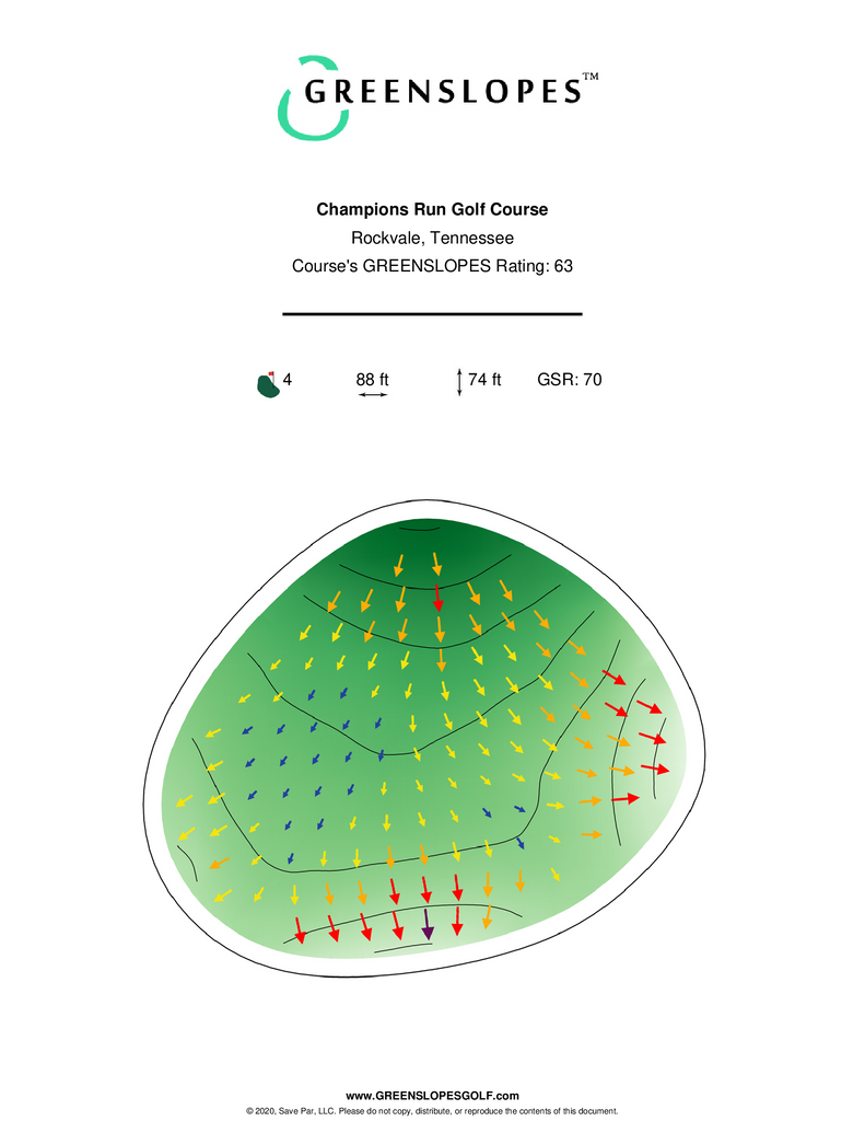 Champions Run Golf Course Rockvale GREENSLOPES Golf