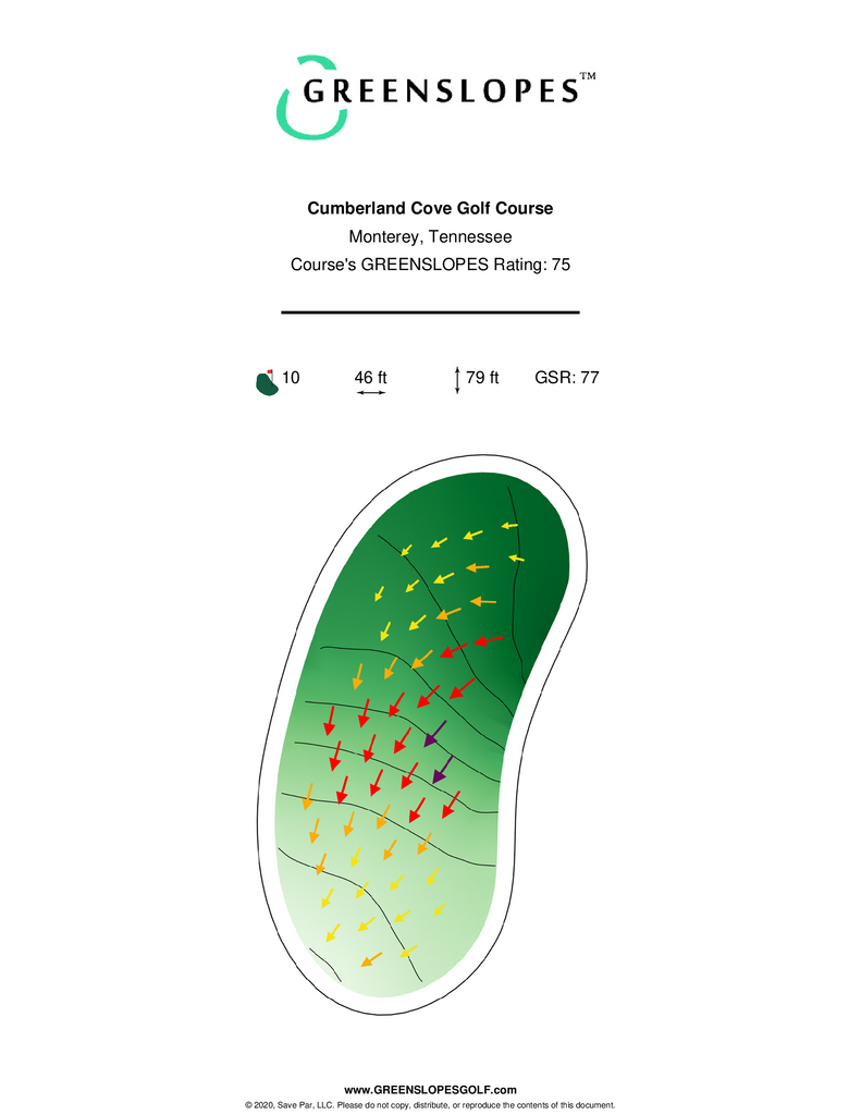 Cumberland Cove Golf Course - Monterey – GREENSLOPES Golf