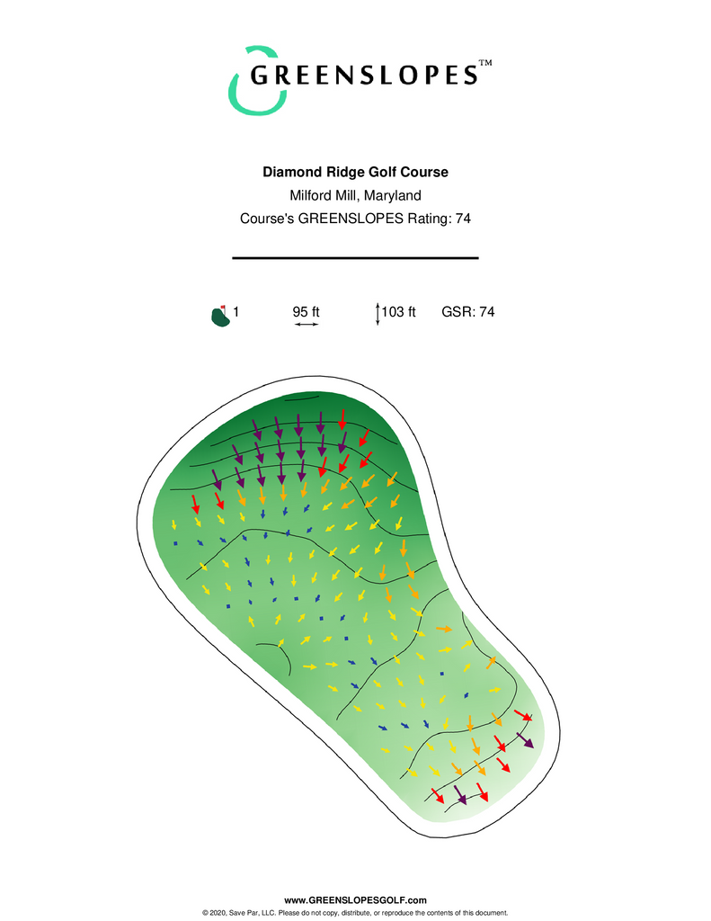 Diamond Ridge Golf Course - Milford Mill – GREENSLOPES Golf