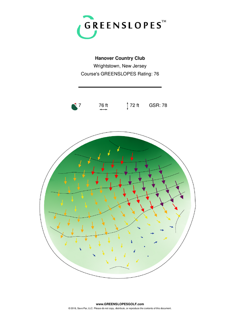 Hanover Country Club Wrightstown GREENSLOPES Golf