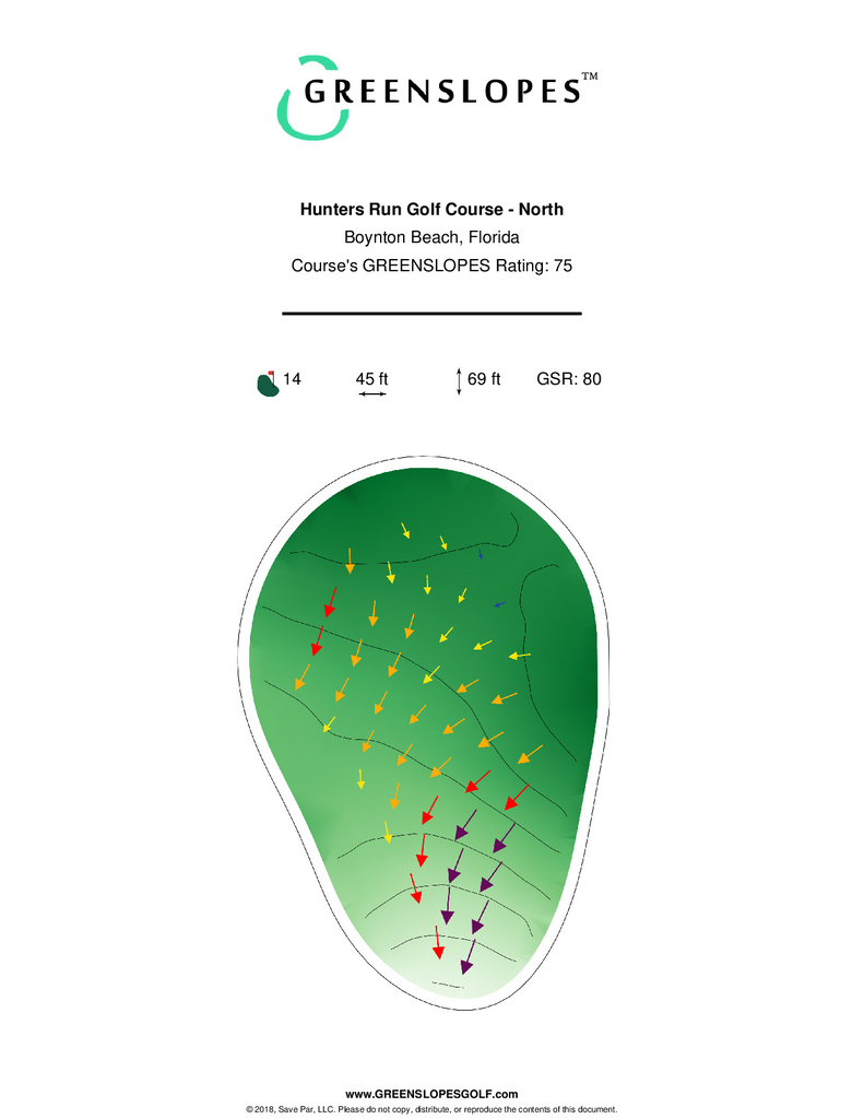 Hunters Run Golf Course North GREENSLOPES Golf