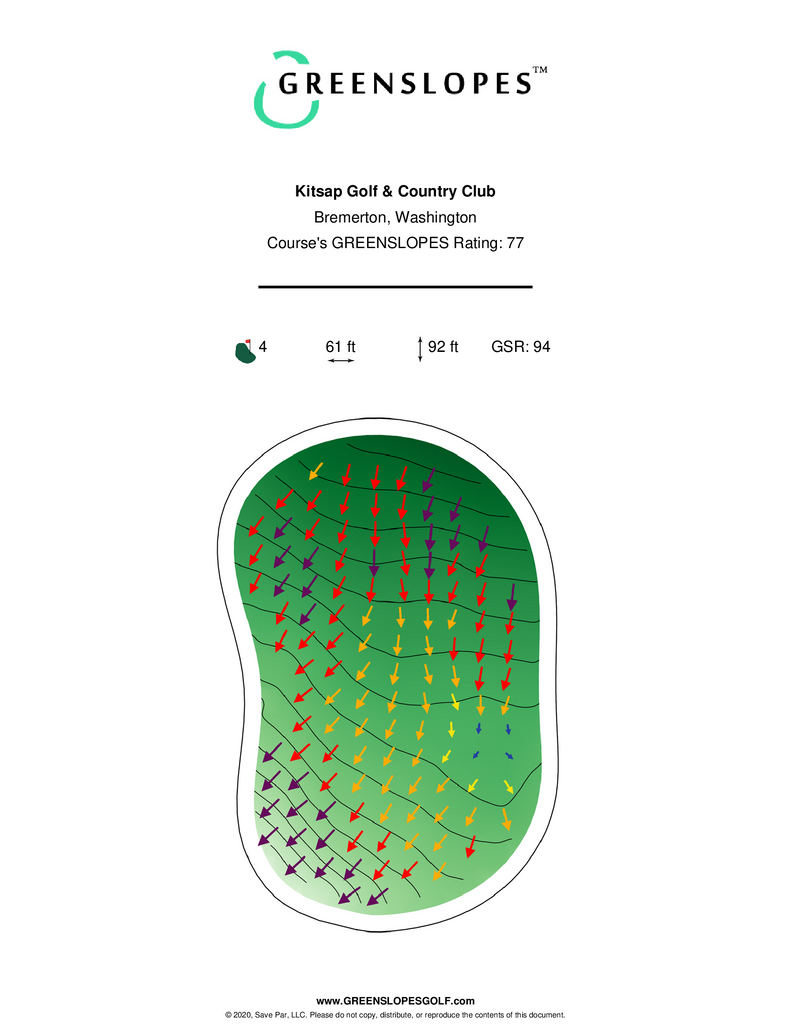 Kitsap Golf & Country Club Bremerton GREENSLOPES Golf
