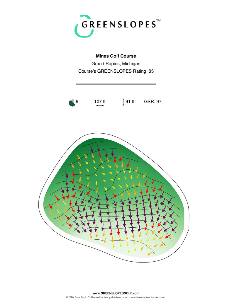Mines Golf Course Grand Rapids GREENSLOPES Golf