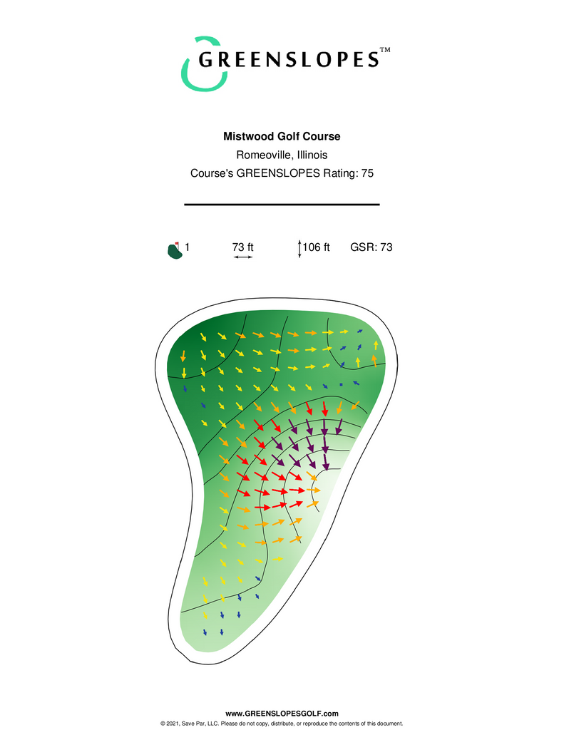 Mistwood Golf Course Romeoville GREENSLOPES Golf