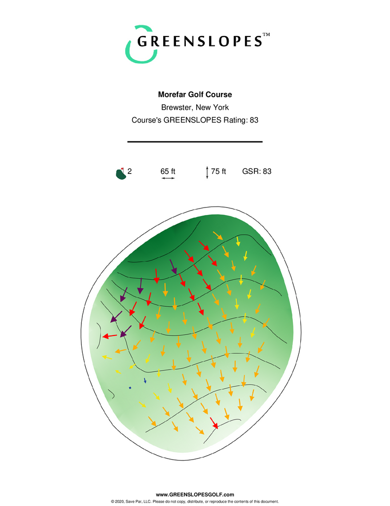 Morefar Golf Course Brewster GREENSLOPES Golf