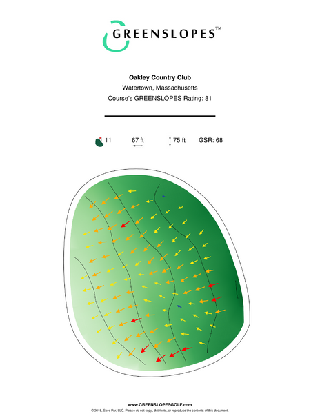Oakley watertown clearance