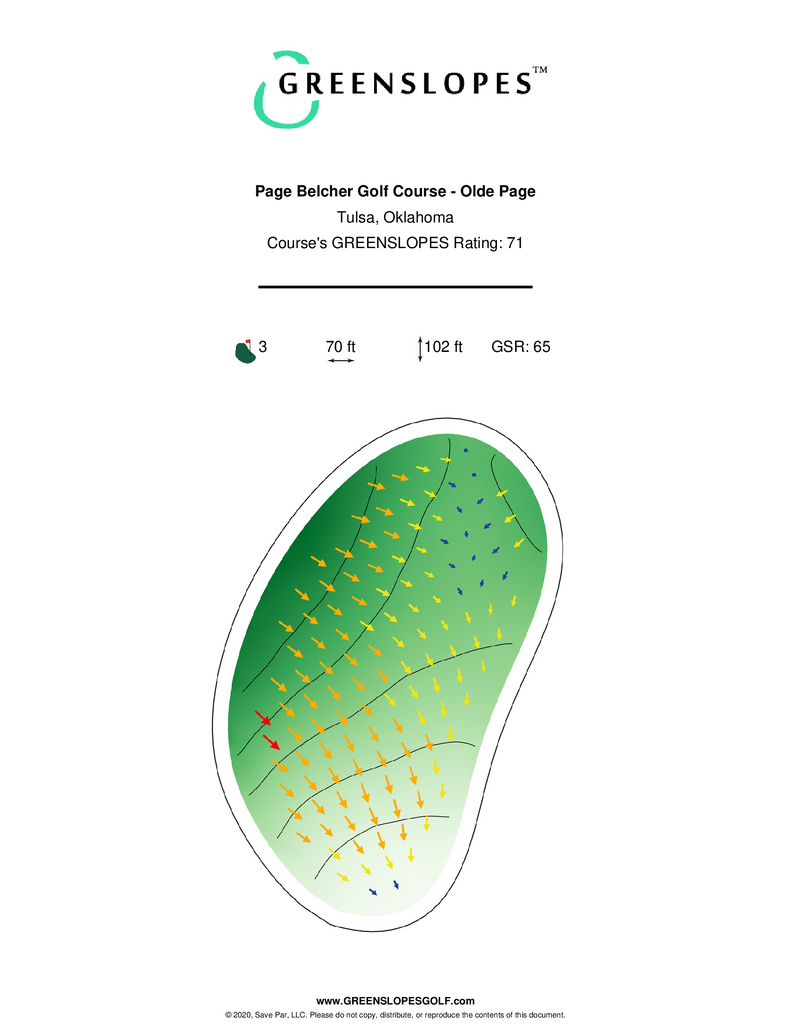 Page Belcher Golf Course Olde Page Tulsa GREENSLOPES Golf