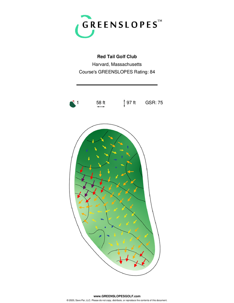 Red Tail Golf Club Harvard GREENSLOPES Golf