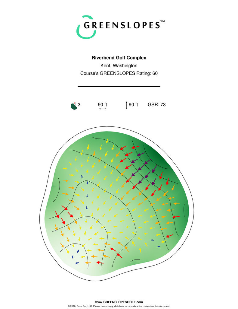 Riverbend Golf Complex Kent GREENSLOPES Golf
