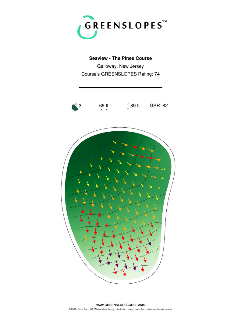 Seaview The Pines Course Galloway GREENSLOPES Golf