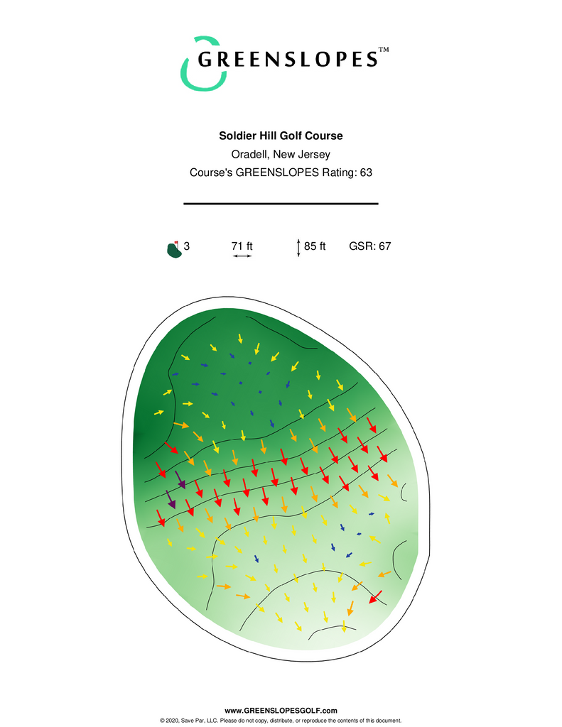 Soldier Hill Golf Course Oradell GREENSLOPES Golf