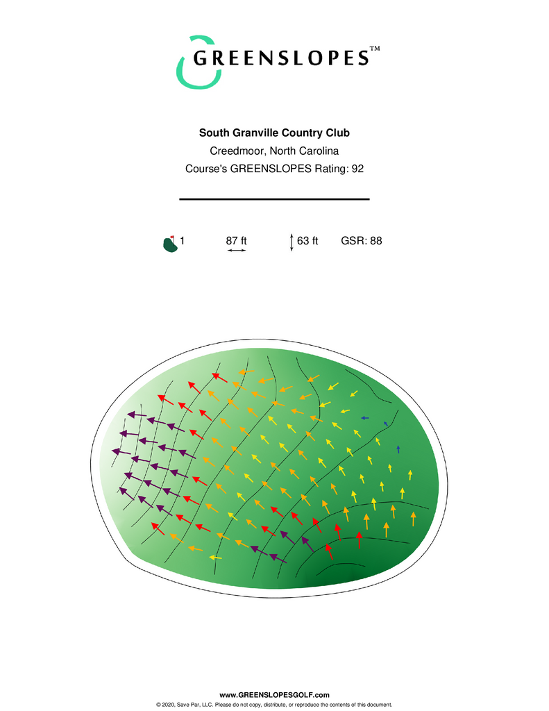 South Granville Country Club Creedmoor GREENSLOPES Golf