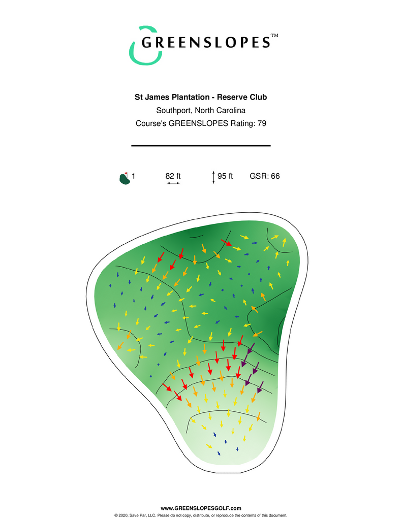 St James Plantation - Reserve Club - Southport – GREENSLOPES Golf