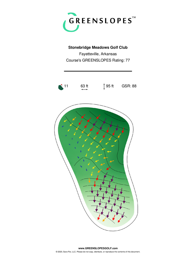 Stonebridge Meadows Golf Club Fayetteville GREENSLOPES Golf